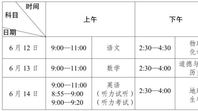 2024美洲杯完整分组：阿根廷遇老对手智利，巴西碰哥伦比亚！